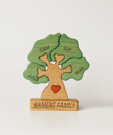 Family tree