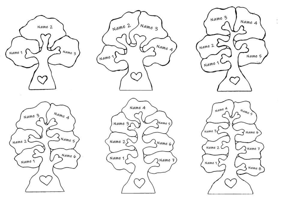 Family tree